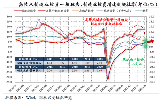 量体温一般量几分钟最标准口腔