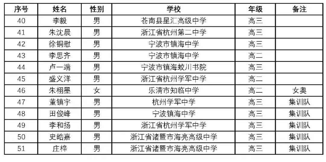 澳门六开奖结果2024开奖记录新