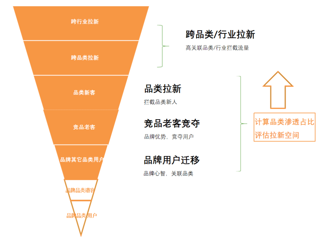 新澳门内部资料精准大全2024年,新澳门内部资料精准大全2024年，专家分析与展望（非赌博相关内容）,重要性分析方法_版式15.79.28