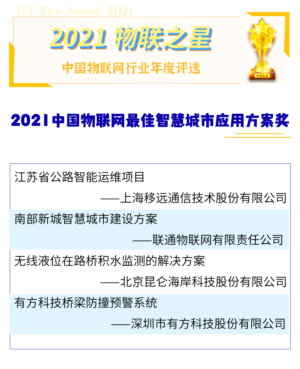 澳彩开奖结果查询2025年,澳彩开奖结果查询与实地方案验证策略，探索未来的头版战略（2025年展望）,适用性计划实施_进阶款48.66.36