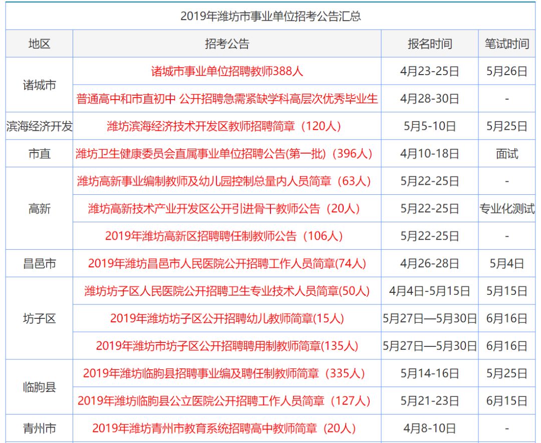 免费全年资料大全正版