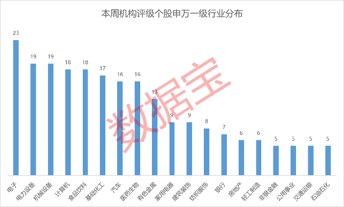 2025年新澳门资料大全正版资料