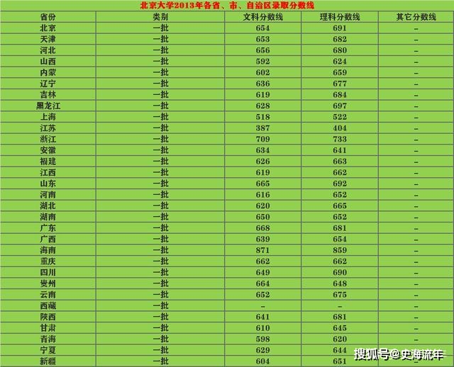 必看97一码二码三码四码,揭秘必看97一码二码三码四码背后的科学解析评估与MP41.66.69的奥秘,快捷问题策略设计_尊贵款62.71.26