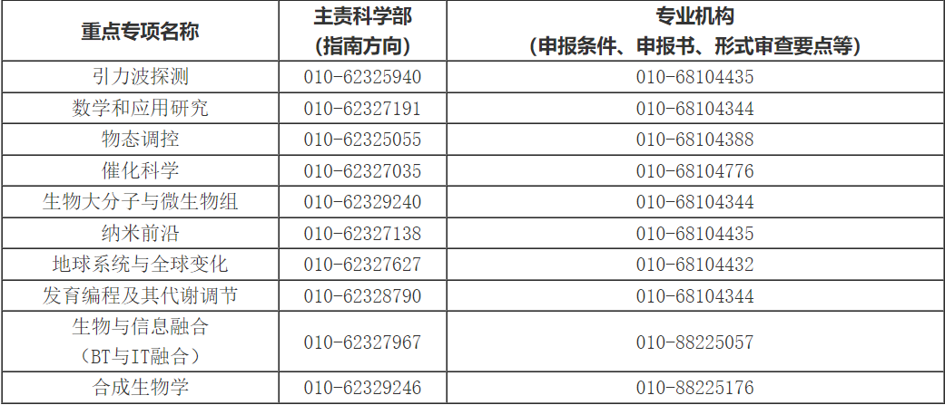 澳门码每期开奖结果