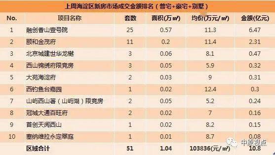 澳彩独家资料-聚彩资料16码674