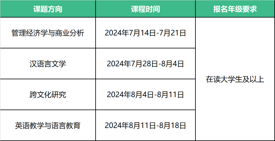 香港2024全年免费资料