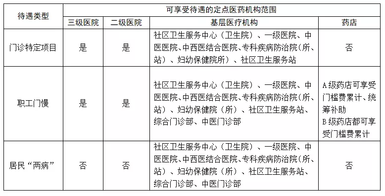 2025老澳门今晚开特马