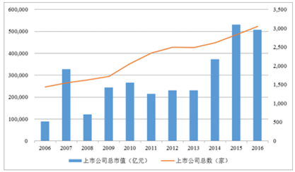 2024全年免费资料公开