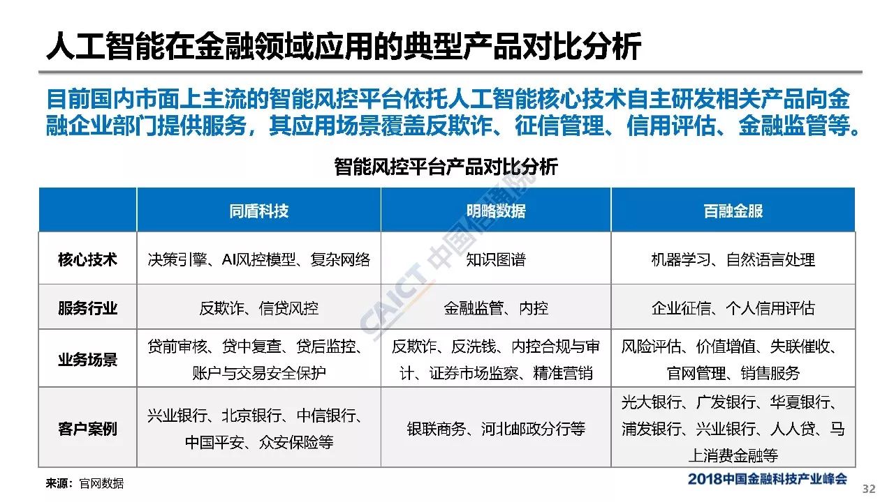 新澳门49码走势图分布