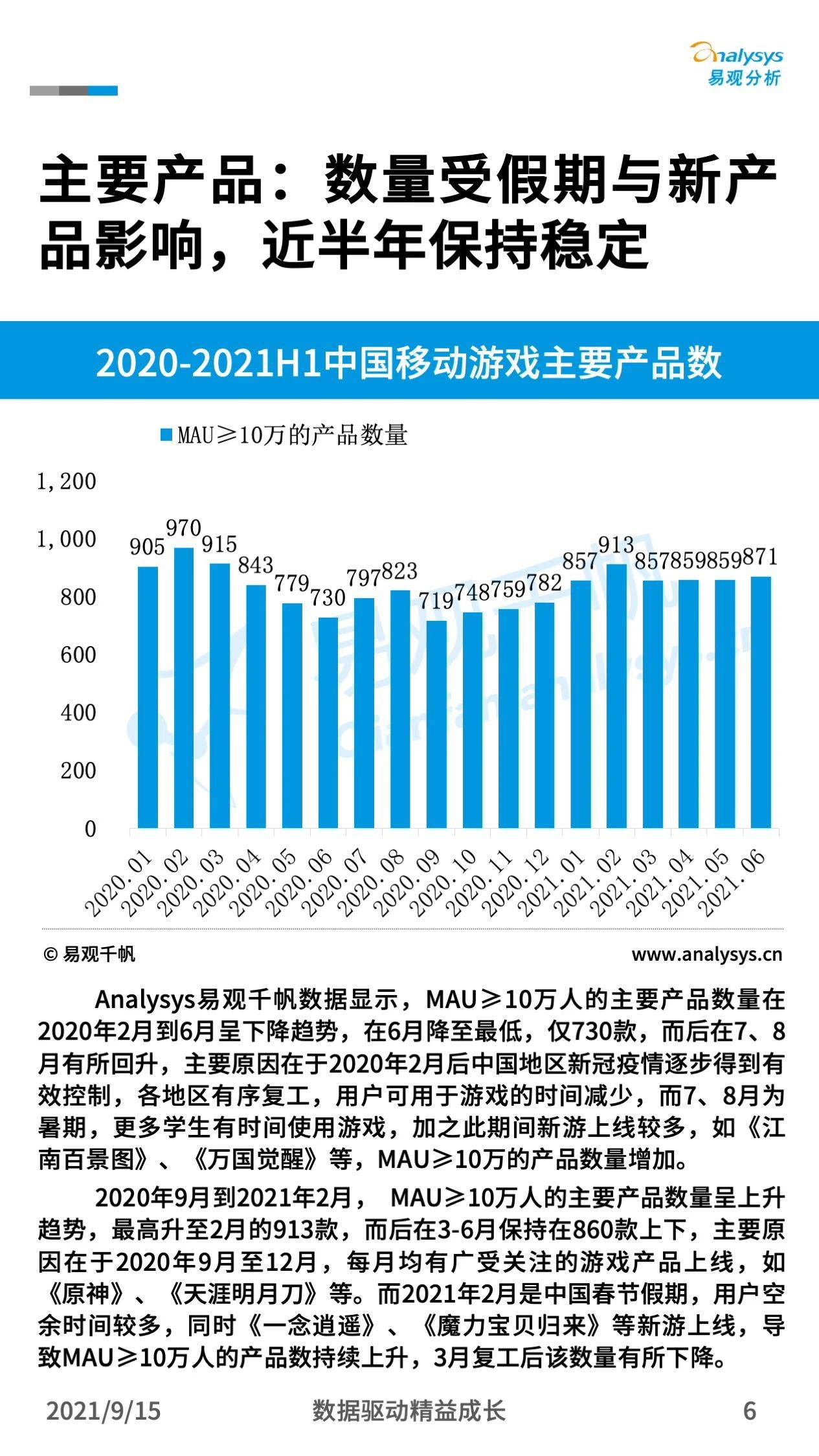 2025年澳门6合开奖结果 开奖记录,澳门游戏市场的发展与未来展望，以六合开奖为例（诠释分析定义改版）,最佳精选解析说明_设版59.31.44