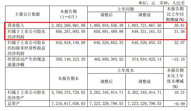 小念 第2页