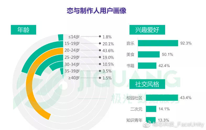 2025新奥开奖记录39期,探索未来游戏奥秘，实地验证策略数据与版画艺术结合之旅,全面执行分析数据_书版63.28.69