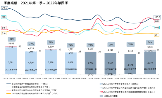 新澳门最快开奖记录600图库