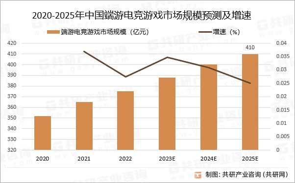 2025澳门今晚开奖结果查询,关于澳门游戏开奖结果查询与整体规划执行讲解的文章,平衡实施策略_WP94.62.27