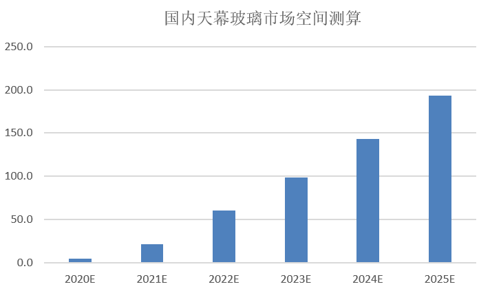 香港2025正版资料免费大全