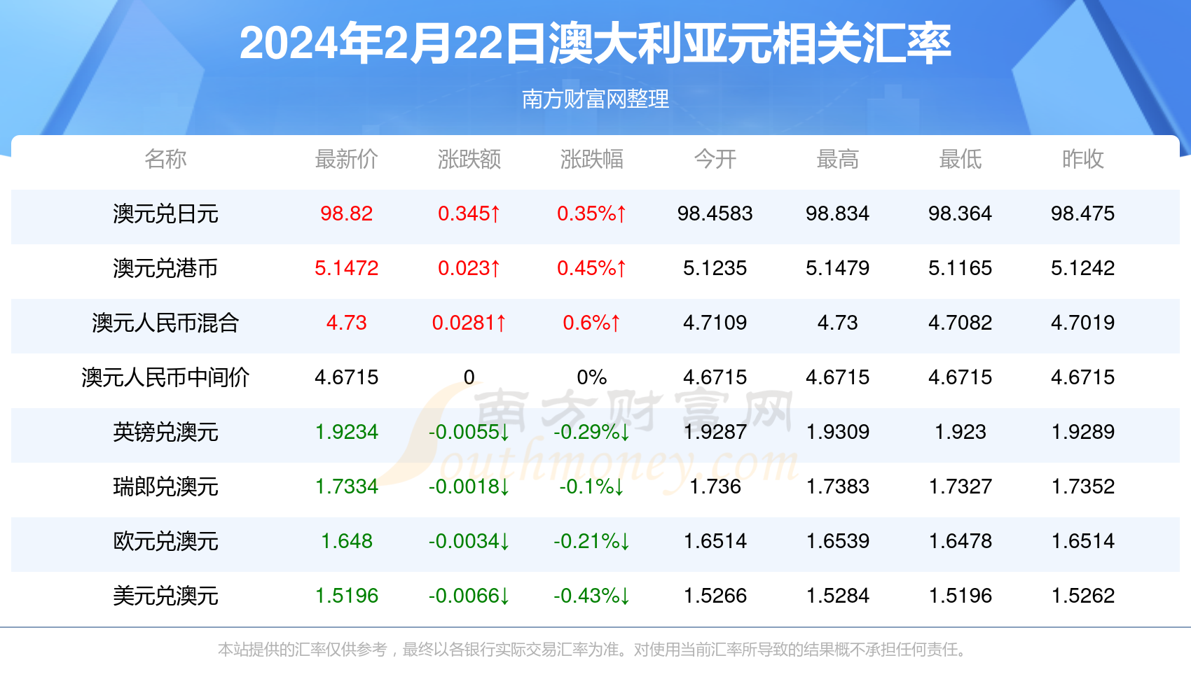 2024今晚新澳八百图库