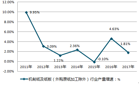 澳门2025正版资料管家婆