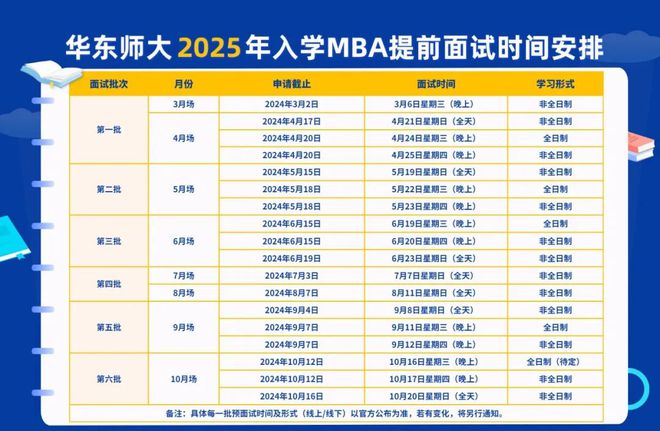 新澳门彩生肖走势图2025