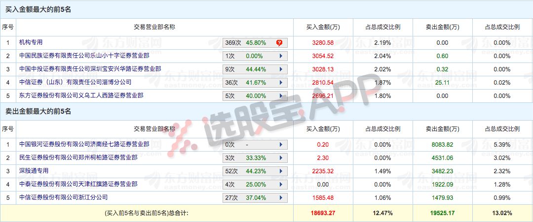 澳门香港天天开码开奖号码,澳门与香港的开奖号码与资源整合策略实施，升级版分析与展望,稳定性操作方案分析_macOS32.24.78