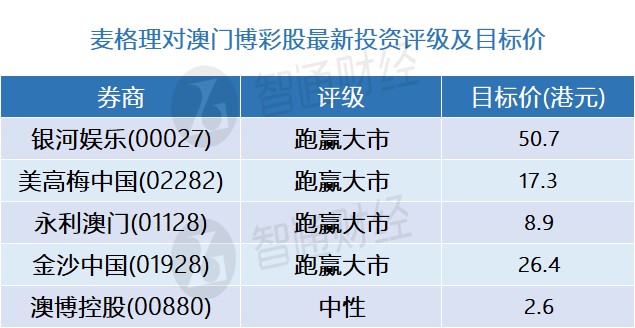 澳门精准一肖三码886图库,澳门精准一肖三码与高速响应计划实施，探索前沿技术与创新策略的无缝对接,实效设计解析_ChromeOS26.32.62