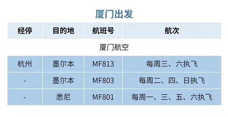 新澳今天最新资料2025年开奖结果查询表