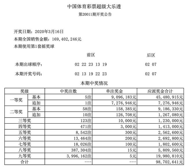 新澳开奖历史结果查询网站123