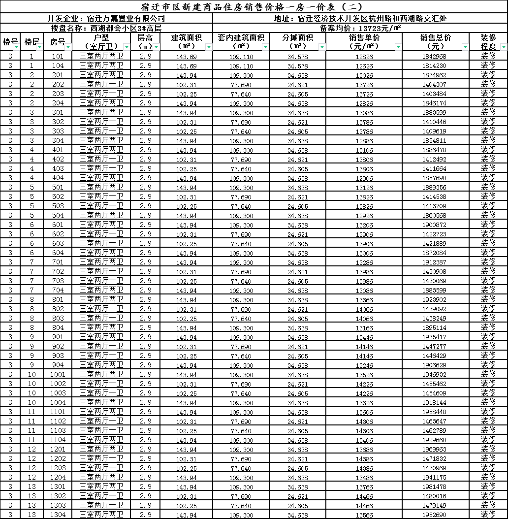 123澳门正版资料免费公开奖