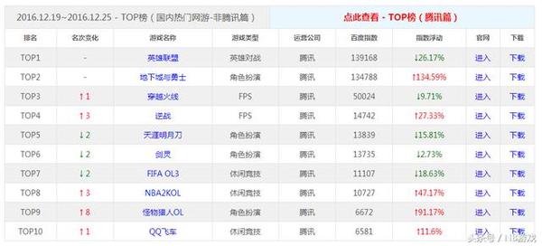 2024年新澳开奖记录结果,探索未来游戏世界，2024年新澳开奖记录结果与快速解答方案执行的洞察,适用性计划解读_顶级款45.24.13