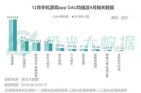 2O24澳门天天开彩,关于澳门游戏行业发展的精准实施分析,稳定性设计解析_WP13.72.94