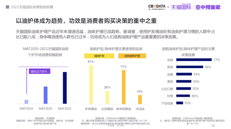 2025澳门管家婆兔费资料