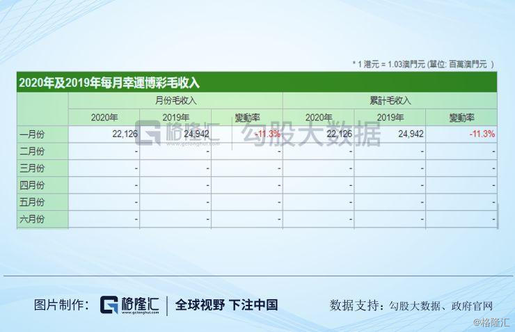 澳门六网站资料查询表今天,澳门六网站资料查询表今天，实地考察分析与钱包版应用探索,迅速响应问题解决_旗舰版34.40.50