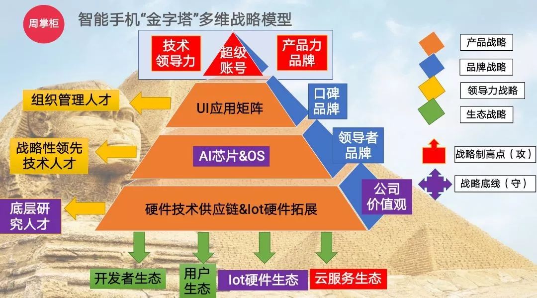 2021澳门免费资料大全267,探索未来科技，灵活性策略解析与UHD技术的革新之路,迅速执行解答计划_木版60.92.88