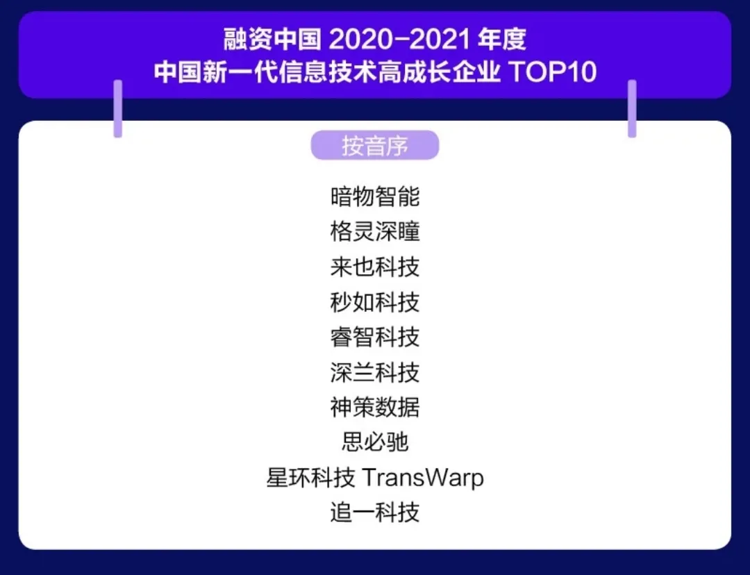 2025年新澳门天天彩开奖结果