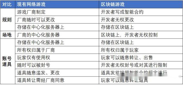 2020:澳门码开奖记录