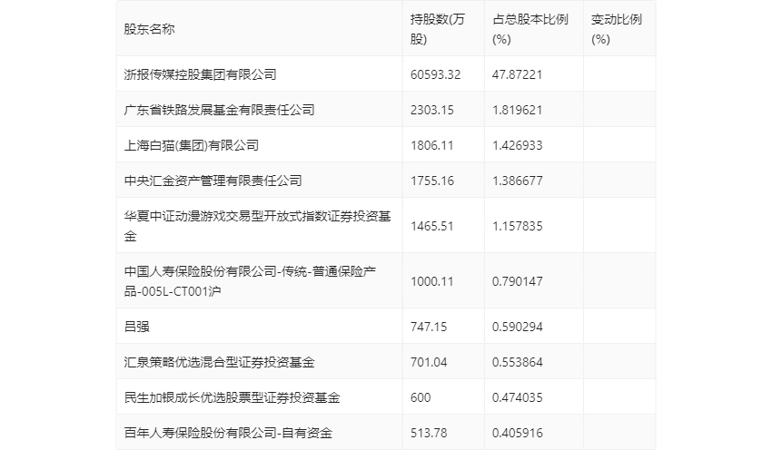 香港2024精准免费大全,香港2024精准免费大全与全面应用数据分析——玉版38.83.68探索,深入应用数据执行_kit86.48.52