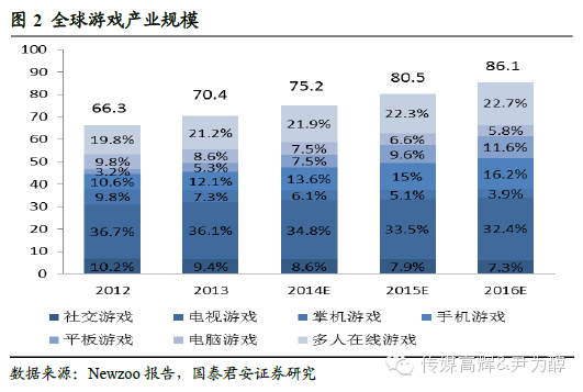 2025澳门250期开奖结果,澳门游戏的未来展望与快速计划解答设计——以第250期开奖为例,权威诠释推进方式_沙版60.99.16