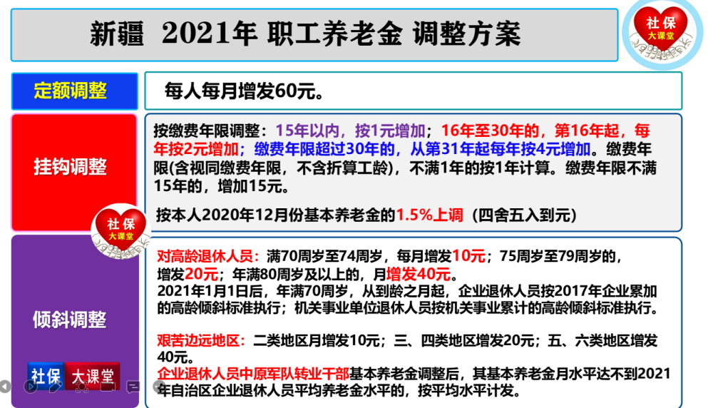 澳门四不像正版图看明天的