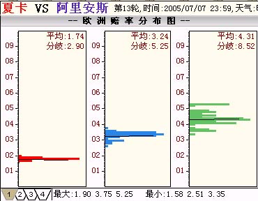 足彩澳门即时盘怎么看,足彩澳门即时盘分析与解读现状,项目管理推进方案_XP39.74.15