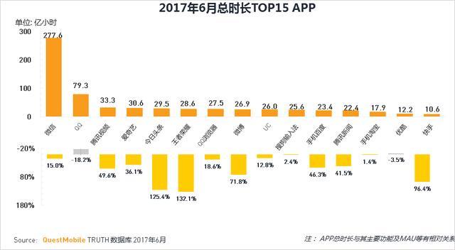 2024澳门资料大全免费…