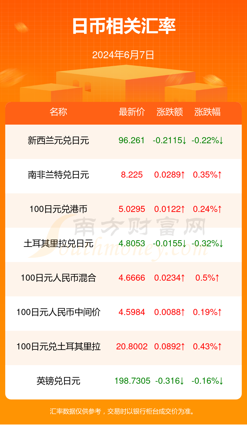 新澳2025今晚开奖资料查询结果