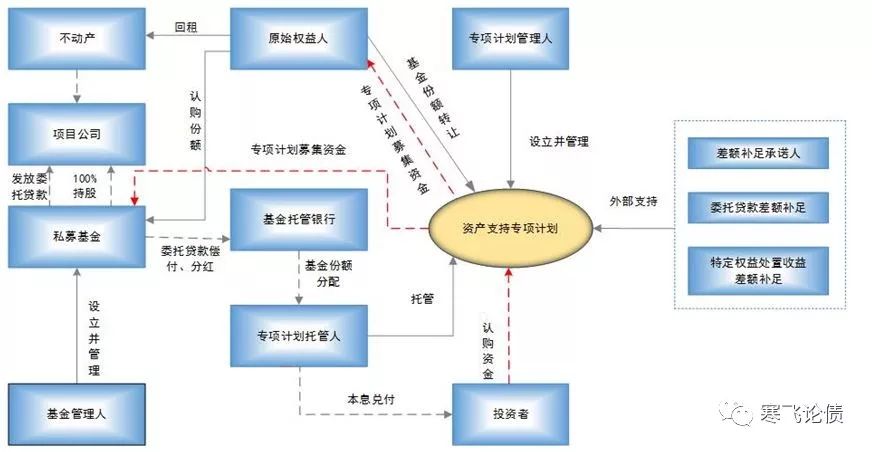 香港资大宝典资料大全