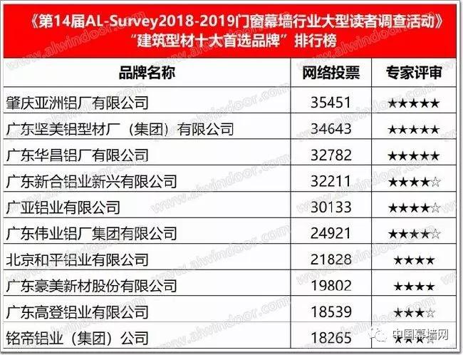 新澳新奥门正版资料600图库,新澳新奥门正版资料图库与策略数据解析——深入探索的旅程,定性解读说明_复古版50.91.78