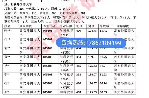 传真号码大全,传真号码大全与可靠操作策略方案——专属款的高效应用指南,高速计划响应执行_版盖58.26.37