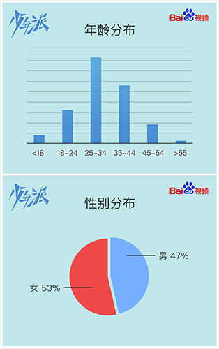 六开奖香港开奖结果,香港六开奖实证分析，解读开奖结果背后的数据魅力与未来趋势预测,时代解析说明_8K59.61.82