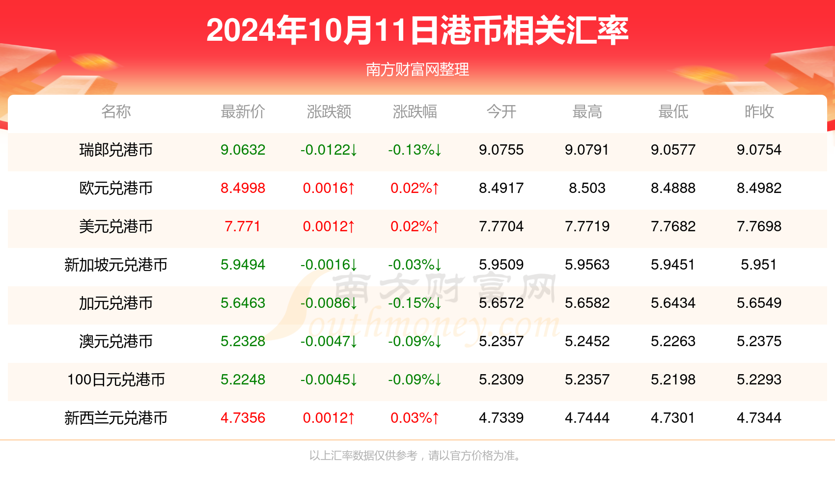 香港2024年开奖号码查询,香港2024年游戏开奖号码查询与精细执行计划——Linux环境下的探索之旅,经济执行方案分析_轻量版96.30.97