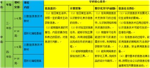 澳门三码三肖三码期期准,澳门三码三肖的实践方案设计，探索与创新的融合之旅,可靠性方案操作_RemixOS89.36.38