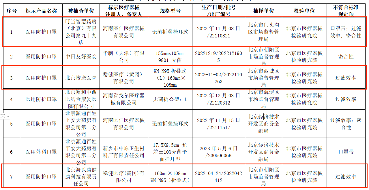 2024香港内部最准资料