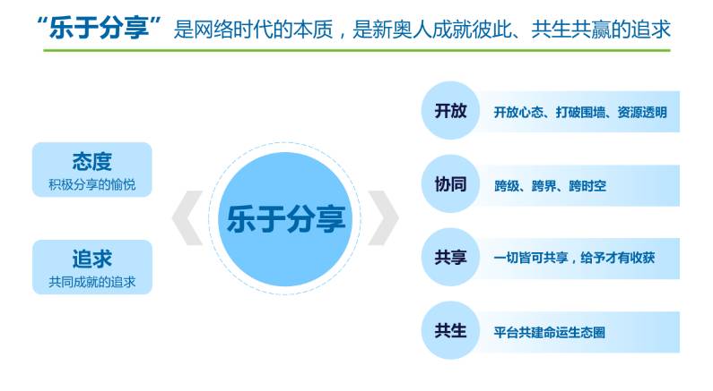 新奥集团是什么企业,新奥集团的企业特性与快速响应策略解析,实地设计评估数据_安卓款14.43.61