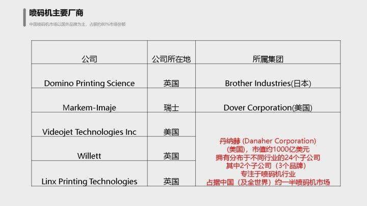 揭秘提升澳门一码一码100准确揭