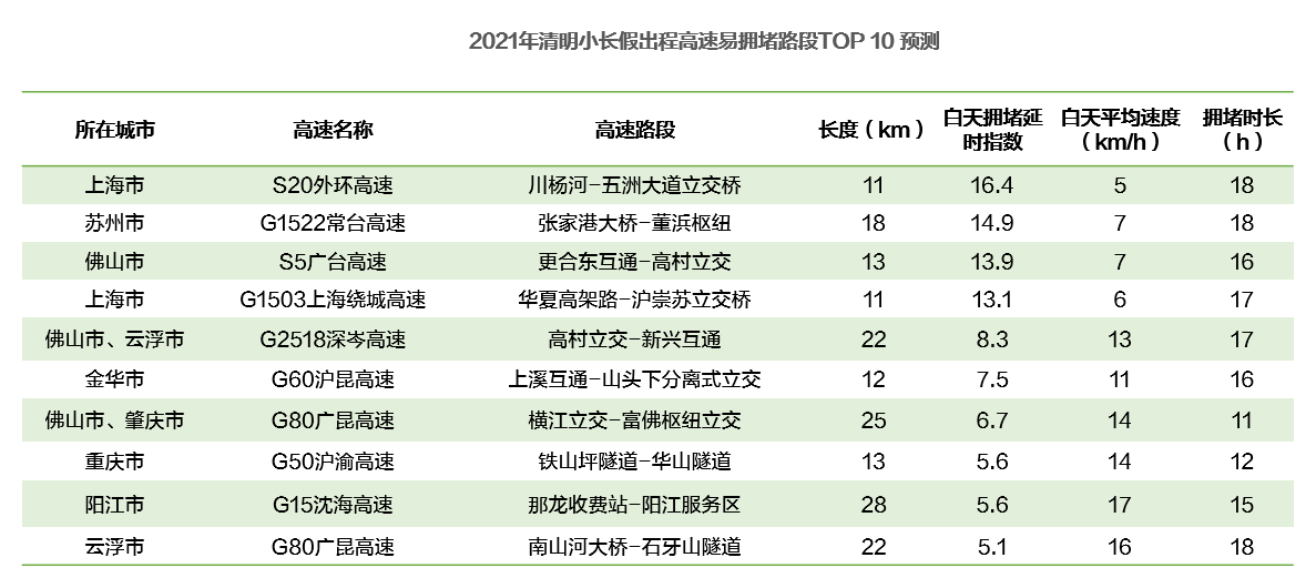 2024港彩今晚开奖洁果,关于港彩开奖的预测与快速响应策略解析——以碑版数据为视角,最新解答解析说明_Nexus92.76.90